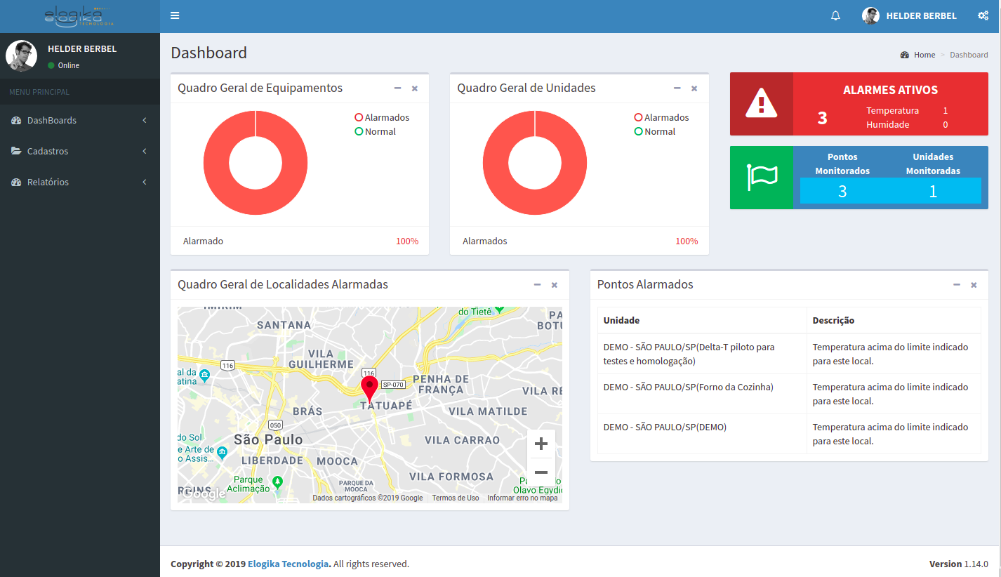 Dashboard